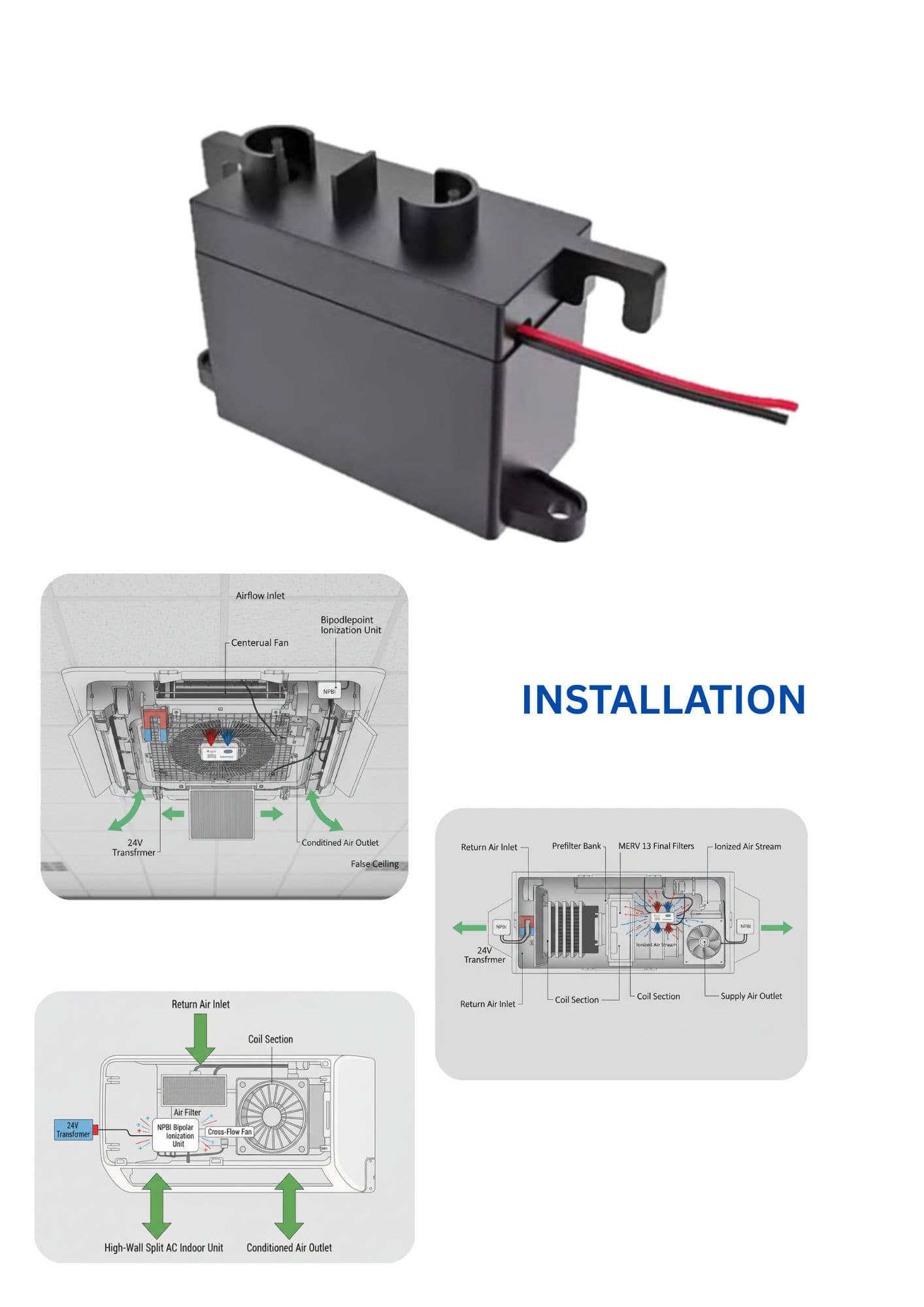 Bipolar Ionization System